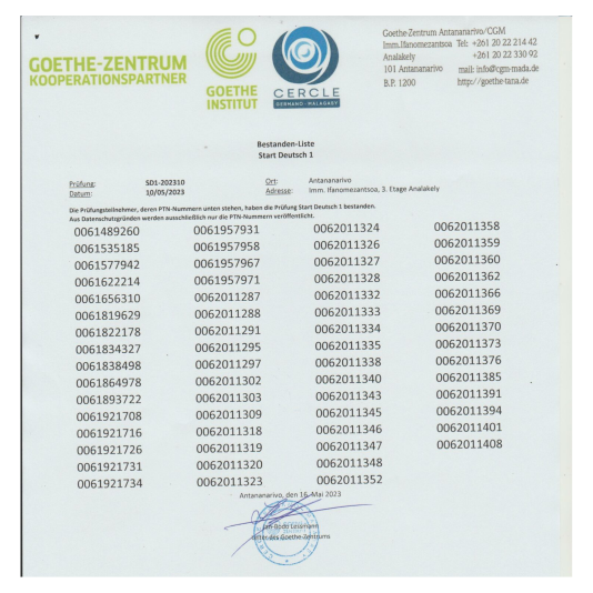 Ergebnisse-SD1-10.-Mai-2023-001