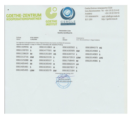 Ergebnisse-GZ-B1-11-Mai-2023-001